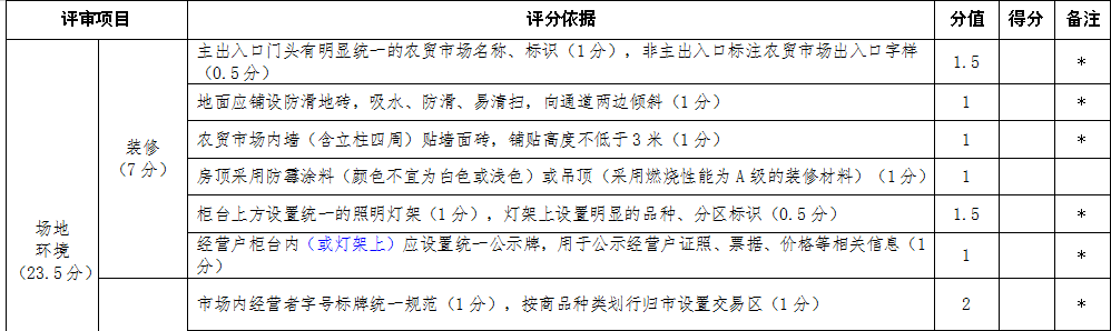 押大小单双直播平台