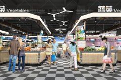 农贸市场设计重点，市场摊位规划与建设标准