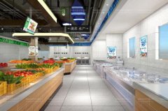 重塑城市记忆：押大小单双正规平台的探索与实践